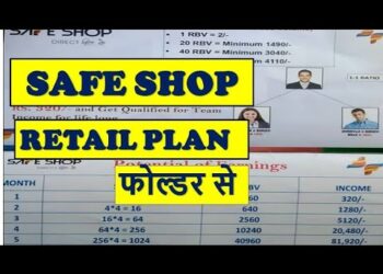 SAFE SHOP RETAIL PLAN BY FOLDER