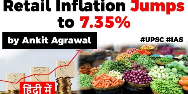 Retail inflation spikes to 7.35% in December 2019, Impact on Indian Economy, Current Affairs 2020