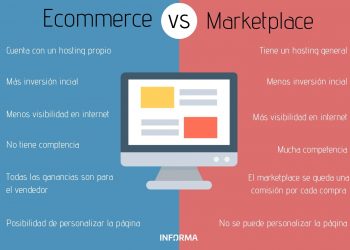 ¿Qué diferencias hay entre un ecommerce y un marketplace?
