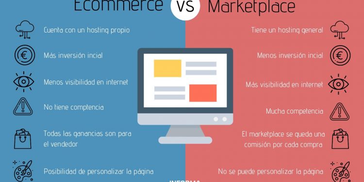 ¿Qué diferencias hay entre un ecommerce y un marketplace?