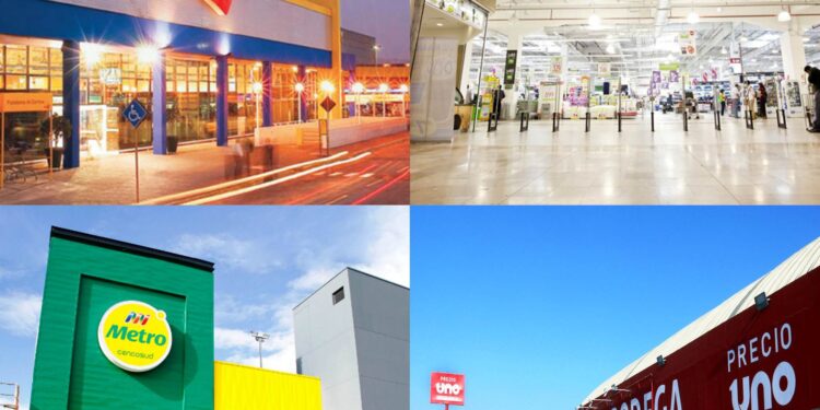 Coronavirus da a los supermercados un gran aumento en sus ingresos
