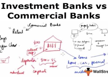 2. Investment Banks vs Commercial Banks (Retail)