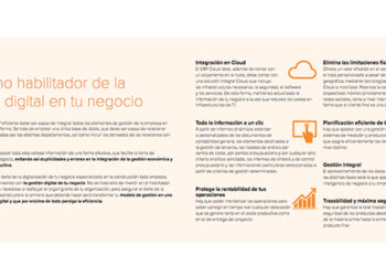 10 tendencias que protagonizarán la revolución de la distribución en 2020