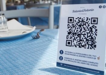 códigos QR