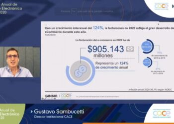 Ecommerce creció 134% en plena pandemia