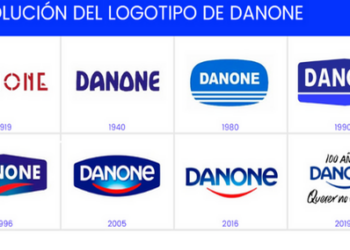 Marca Danone