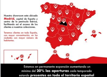 Grupo Reprepol