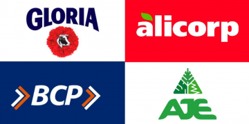 ¿Cuáles son las empresas peruanas que operan en Bolivia y a qué se dedican?