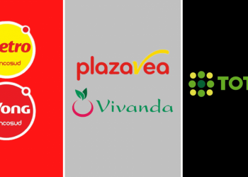 Ranking Merco: ¿Cuál es la cadena de supermercados más responsable del Perú?