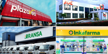 Estas son las 10 mejores empresas para trabajar en Perú en 2026, según Computrabajo